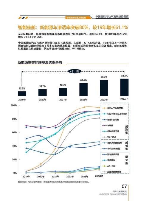 广州341起亚对未来市场的预测，名爵汽车品牌文化的传播